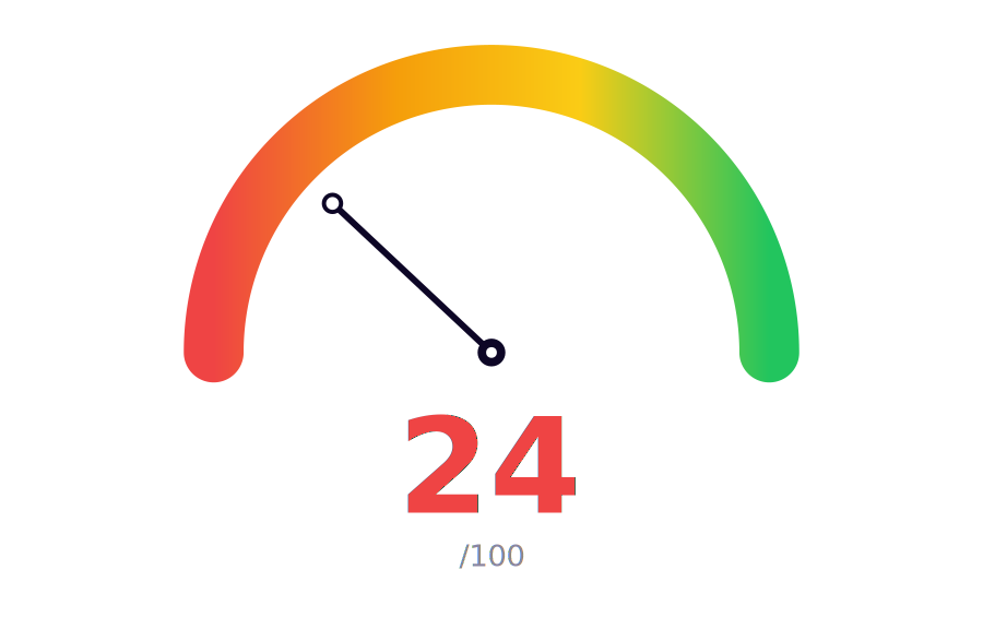 GEO Product Score — score de visibilité IA d'une fiche produit